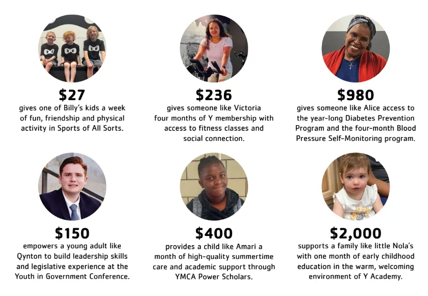 Give the Gift of Community Donate to the Denver YMCA