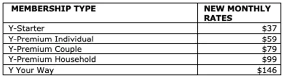 2024 Denver YMCA Membership Rates